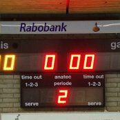 De eindstand